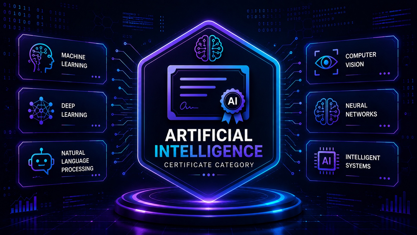 Artificial Intelligence Certifications